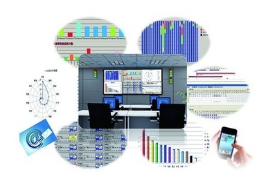 如何實現規范化生產？德富萊i-Plant MES系統與大數據服務解決生產難題