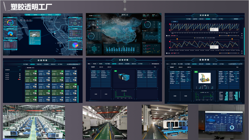 4款運營數據可視化分析報表模板上線，軟件開發團隊必備利器