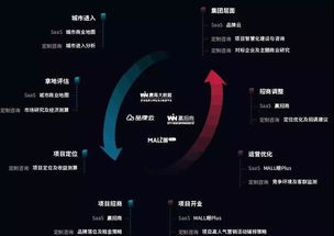 打卡數(shù)字中國峰會 大數(shù)據(jù)服務(wù)之外，那些顛覆想象的“黑科技”